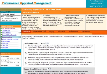 Performance Appraisal Management